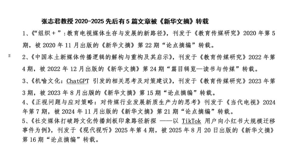 我校张志君教授学术成果被《新华文摘》转载
